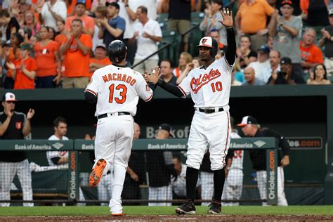 Oct 10, 2023 · Share. The 101-win Orioles, the top seed in the American League, head into Tuesday’s ALDS Game 3 down 2-0 to the 90-win Rangers, the fifth seed. Unless Baltimore can manage to come back and win three consecutive games, which has happened just 11% of the time when teams drop the first two of a best-of-five, the top seed will go home. 